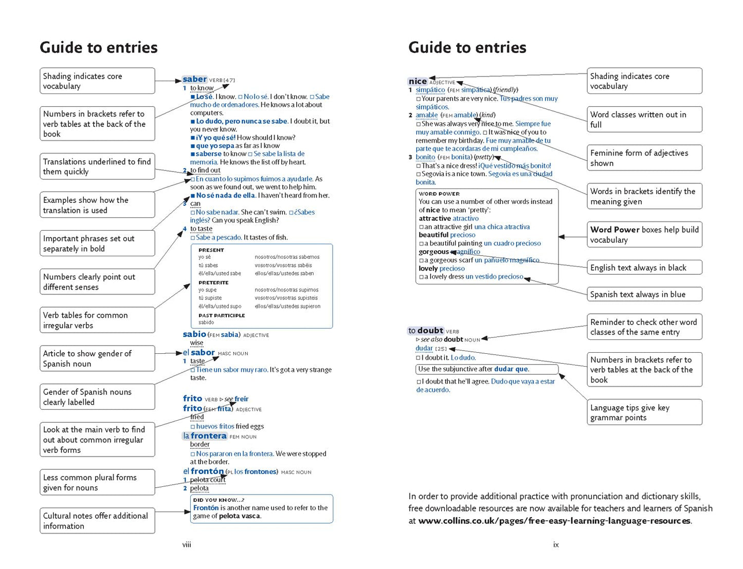 Easy Learning Spanish Dictionary